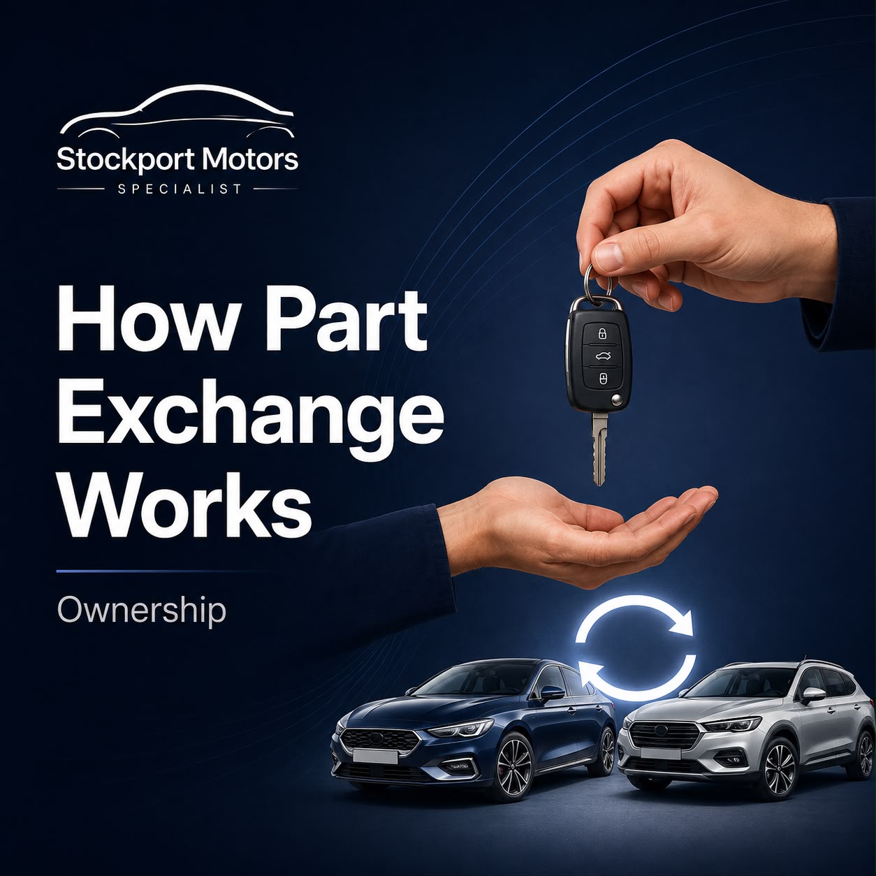 How Part Exchange Works